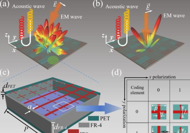 QQ截圖20190826092946